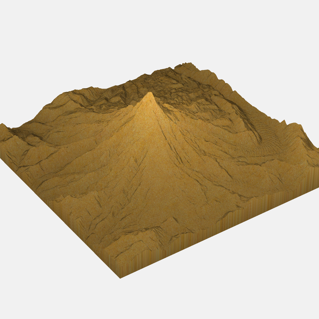 Load Images as Heightmaps